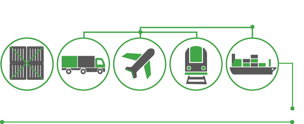 GRUPO SILVESTRE E SILVA